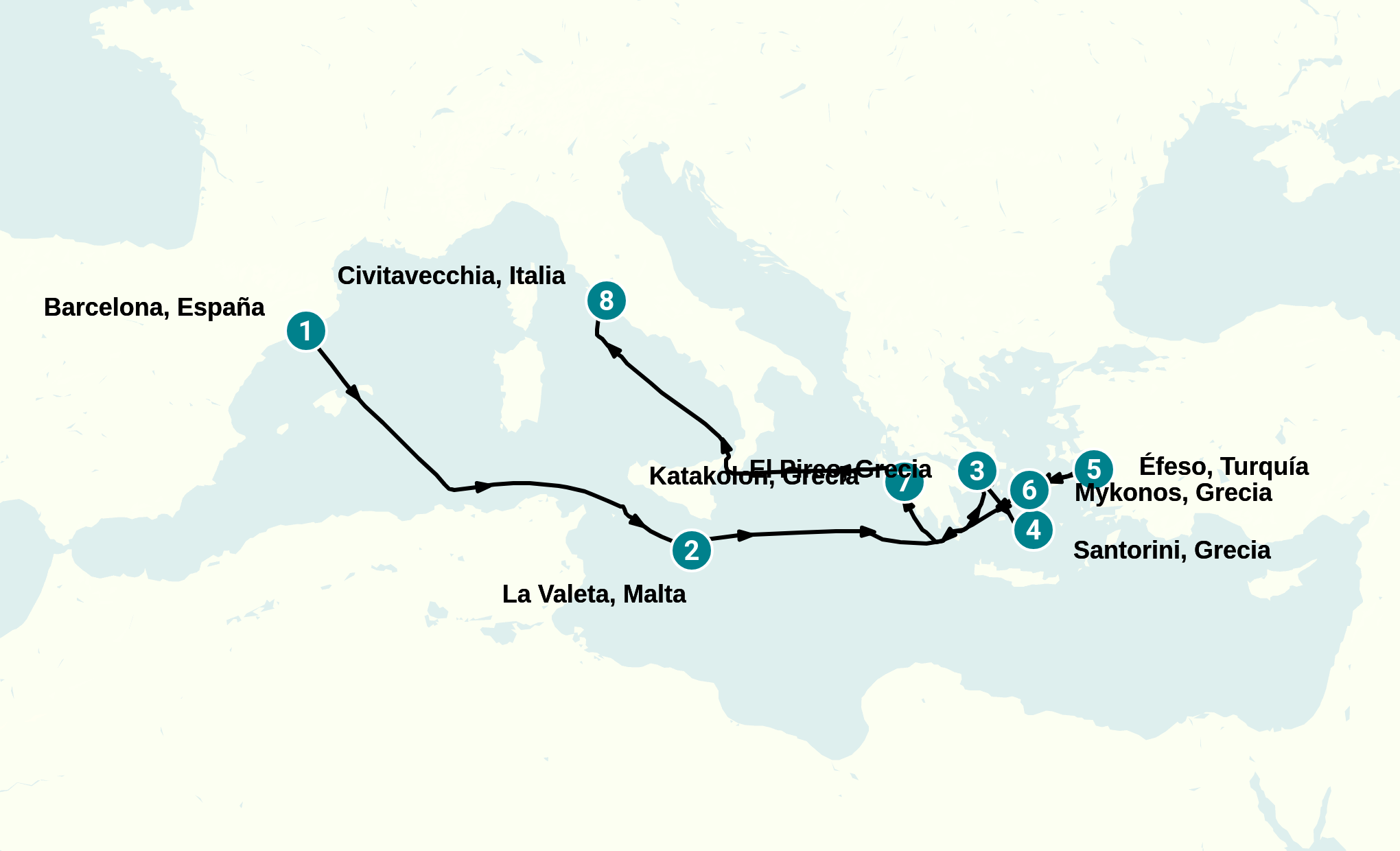 Itinerary