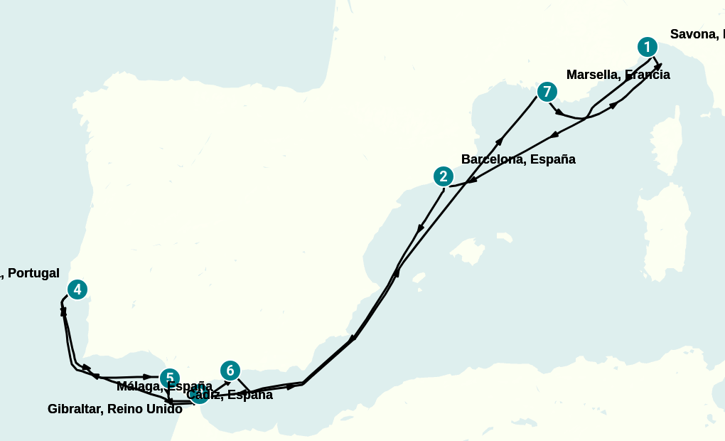 Itinerary