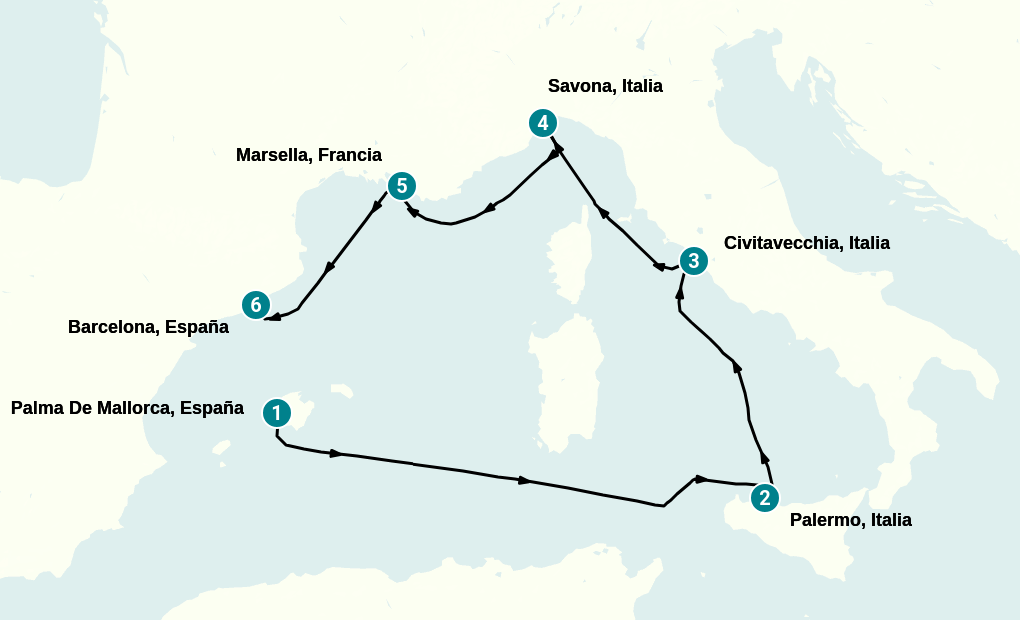 Itinerary