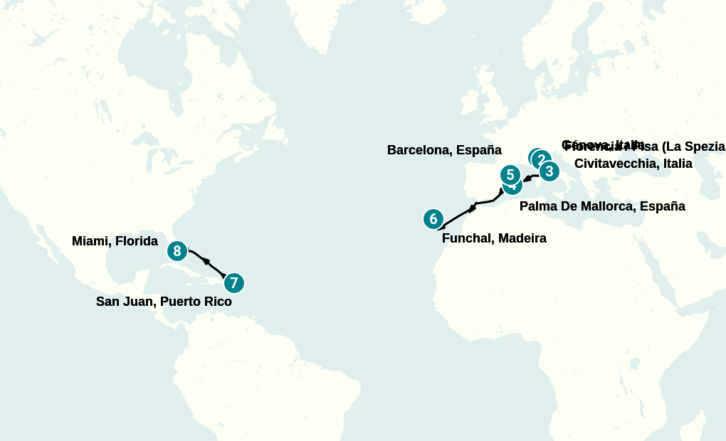 Itinerary