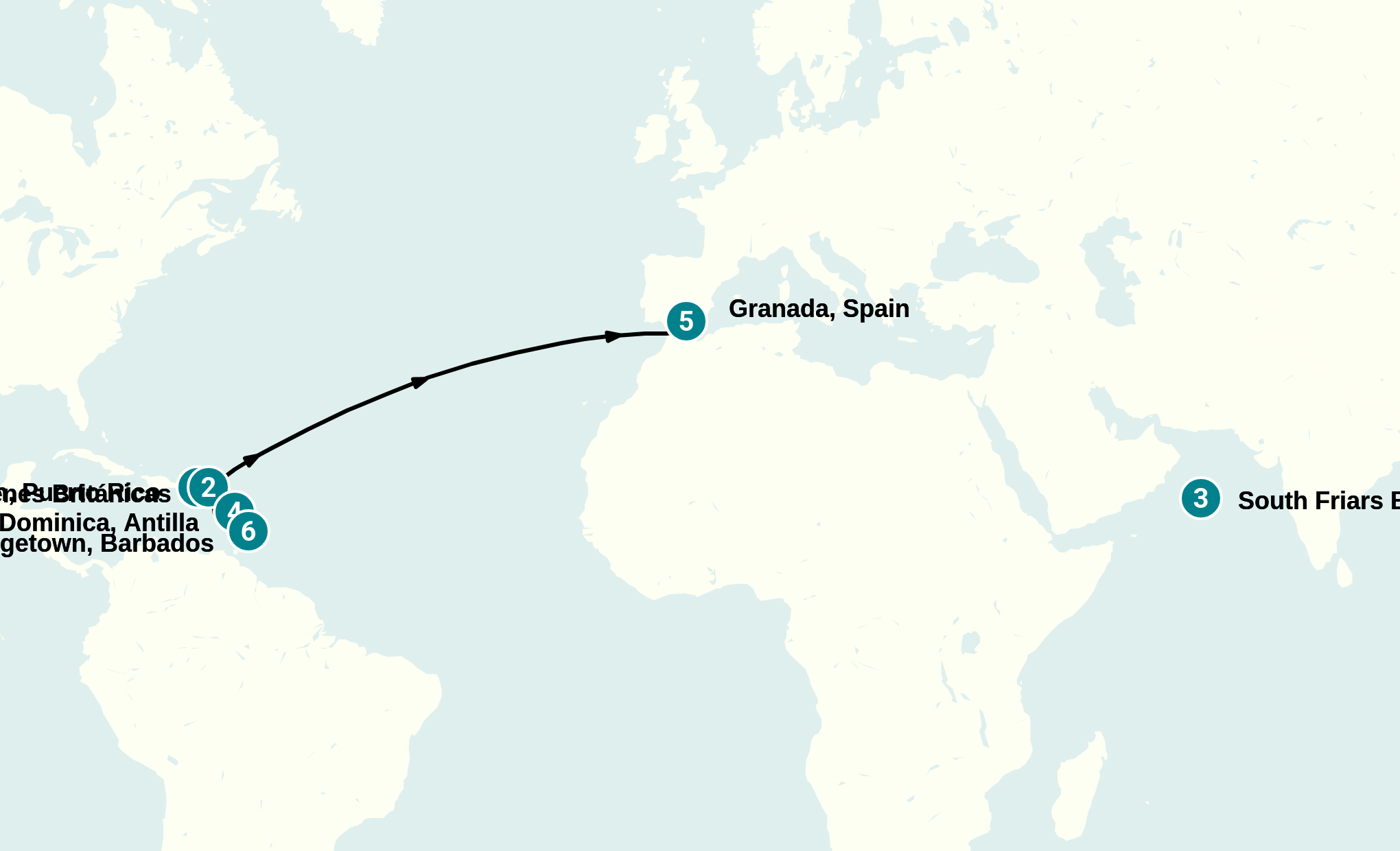 Itinerary