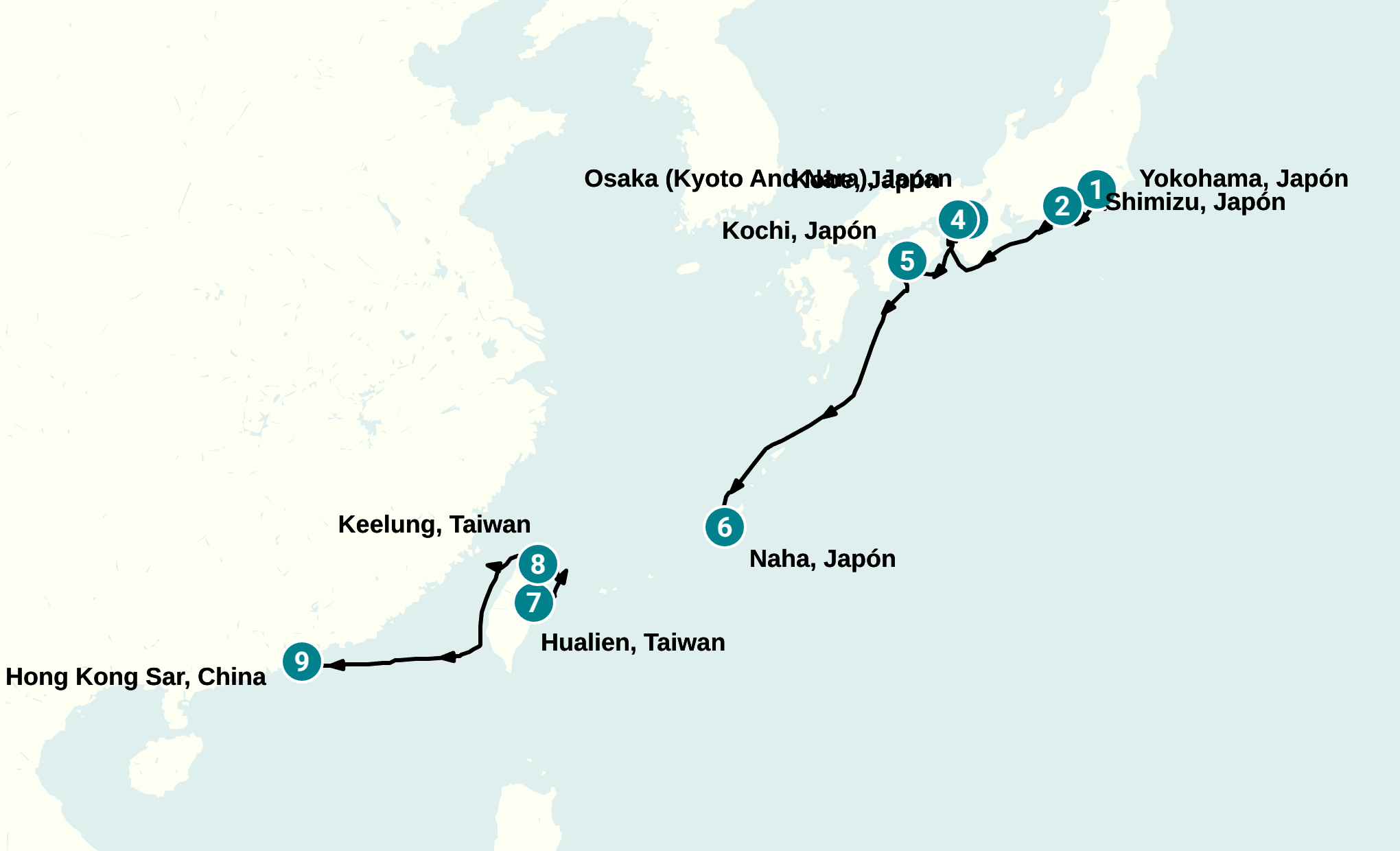 Itinerary