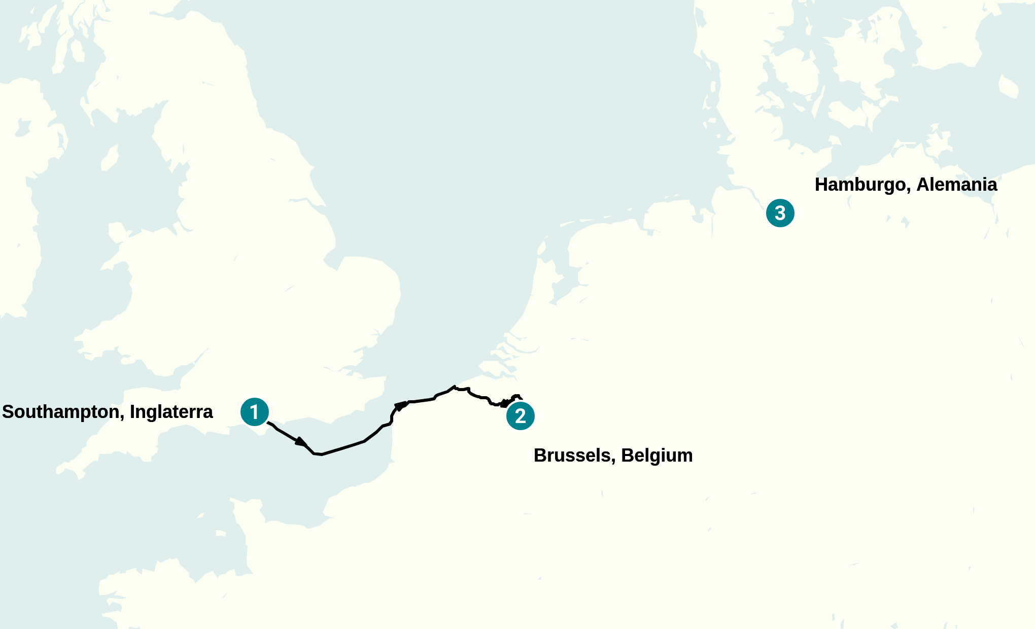 Itinerary