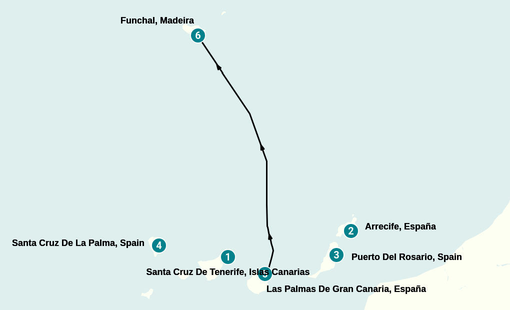 Itinerary