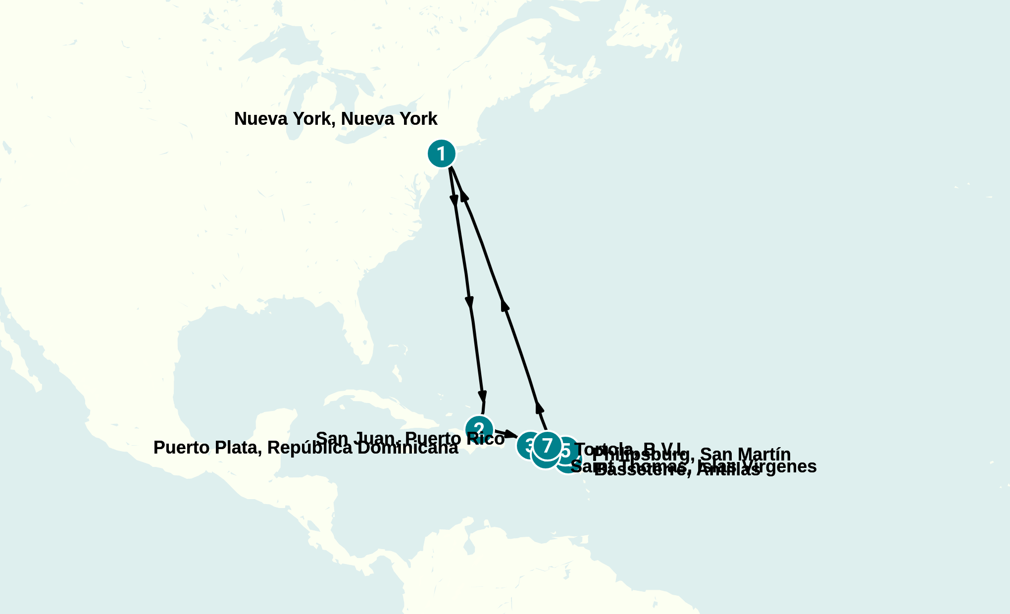 Itinerary