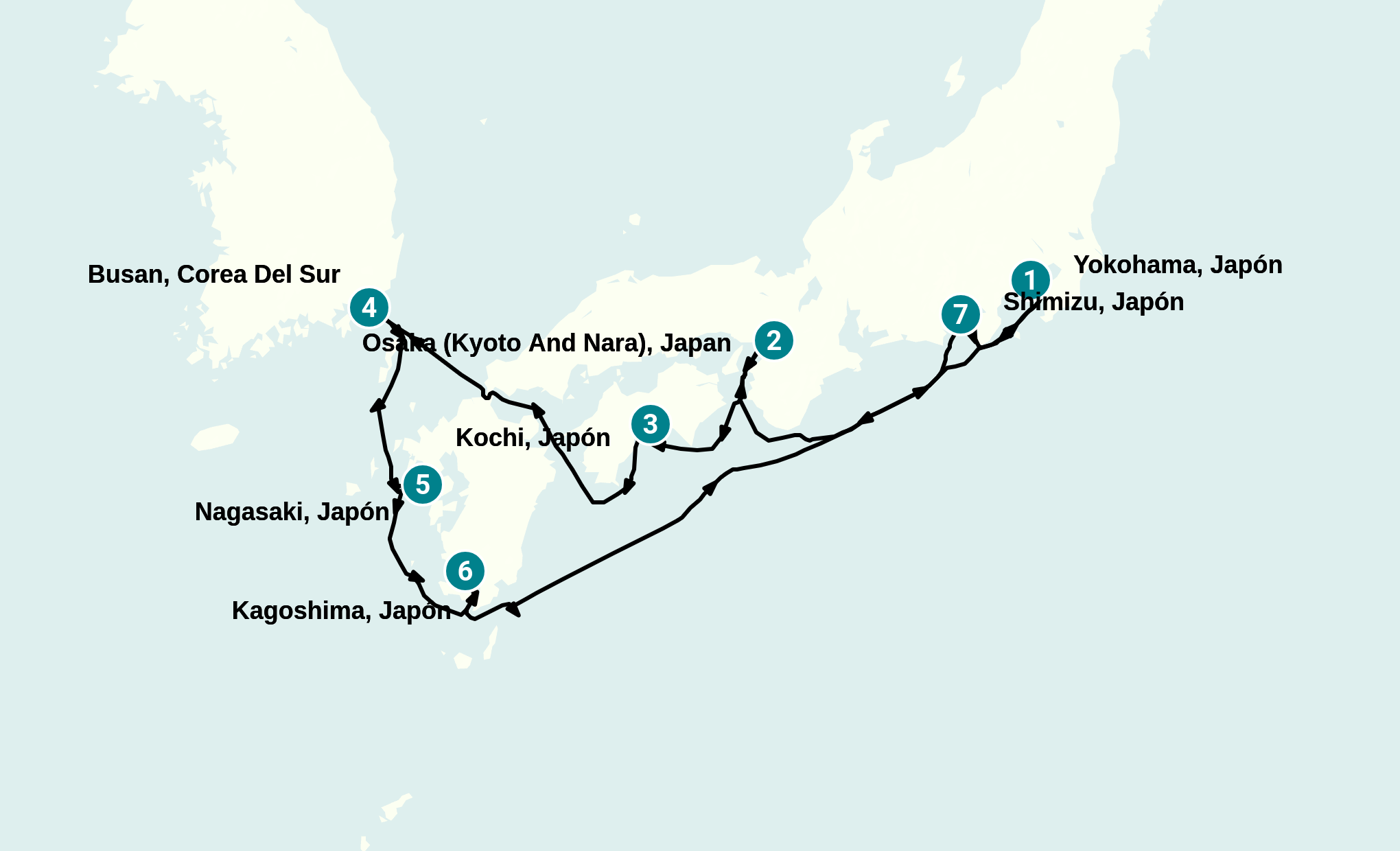 Itinerary