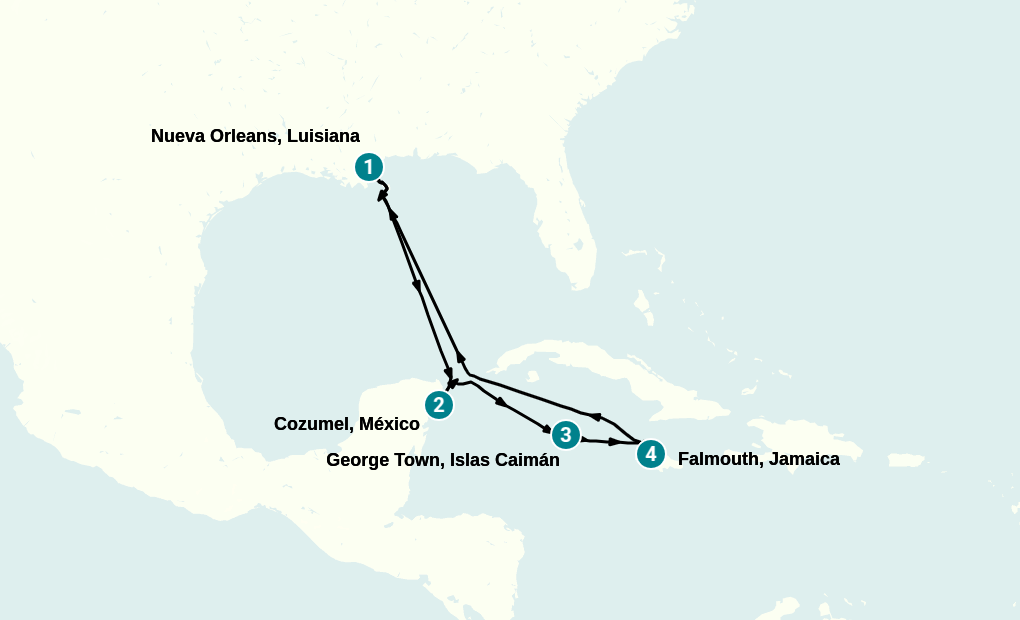 Itinerary