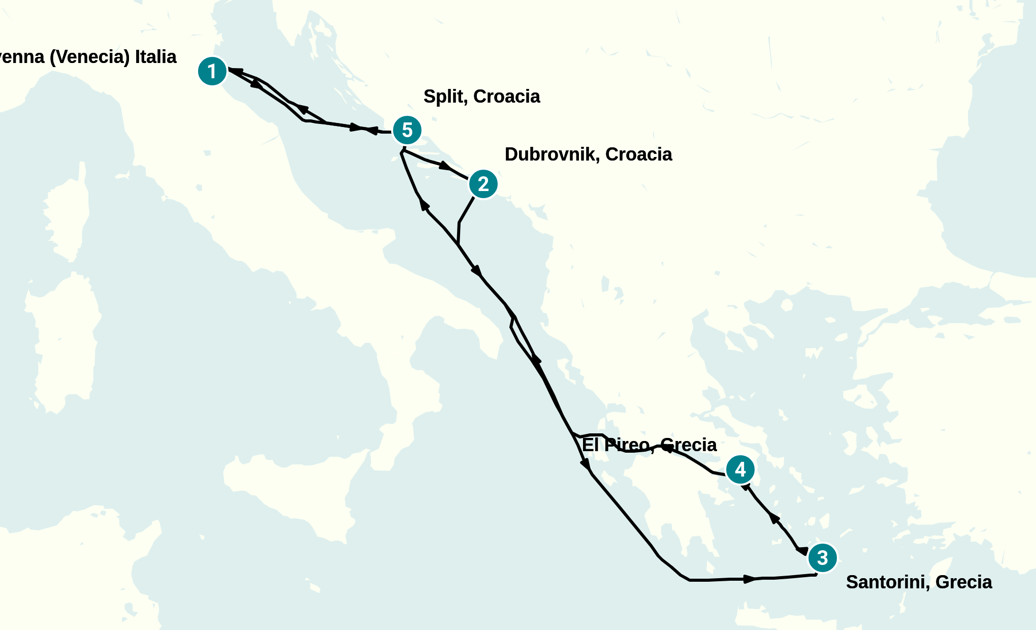 Itinerary