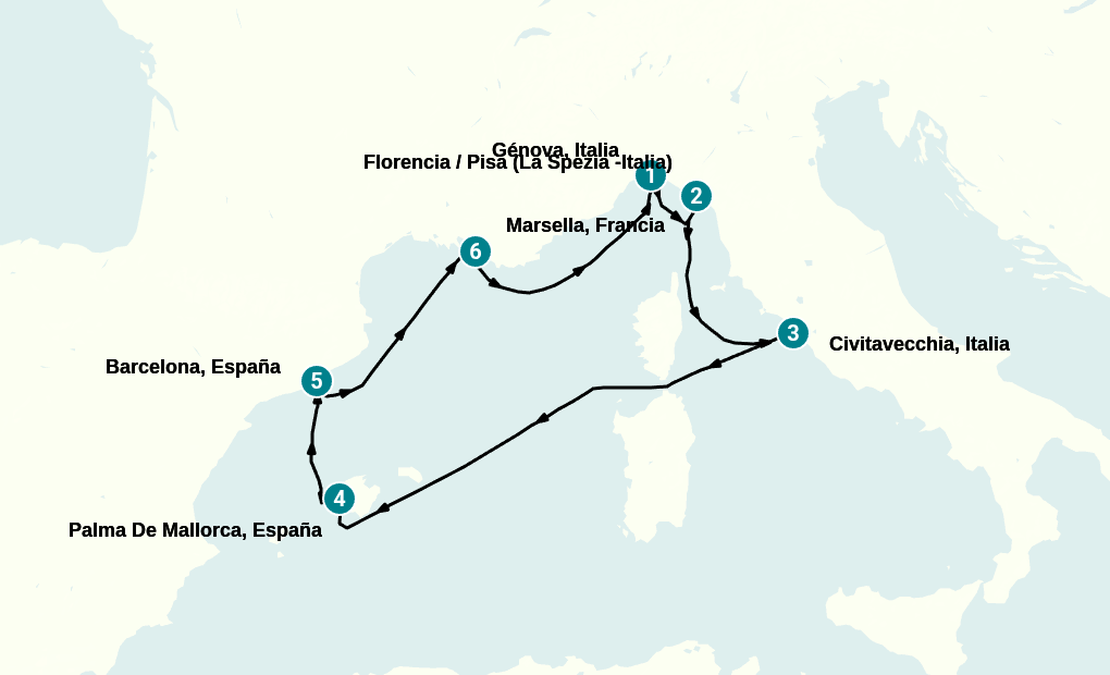 Itinerary