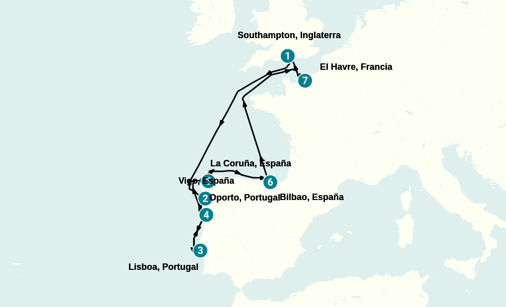 Itinerary
