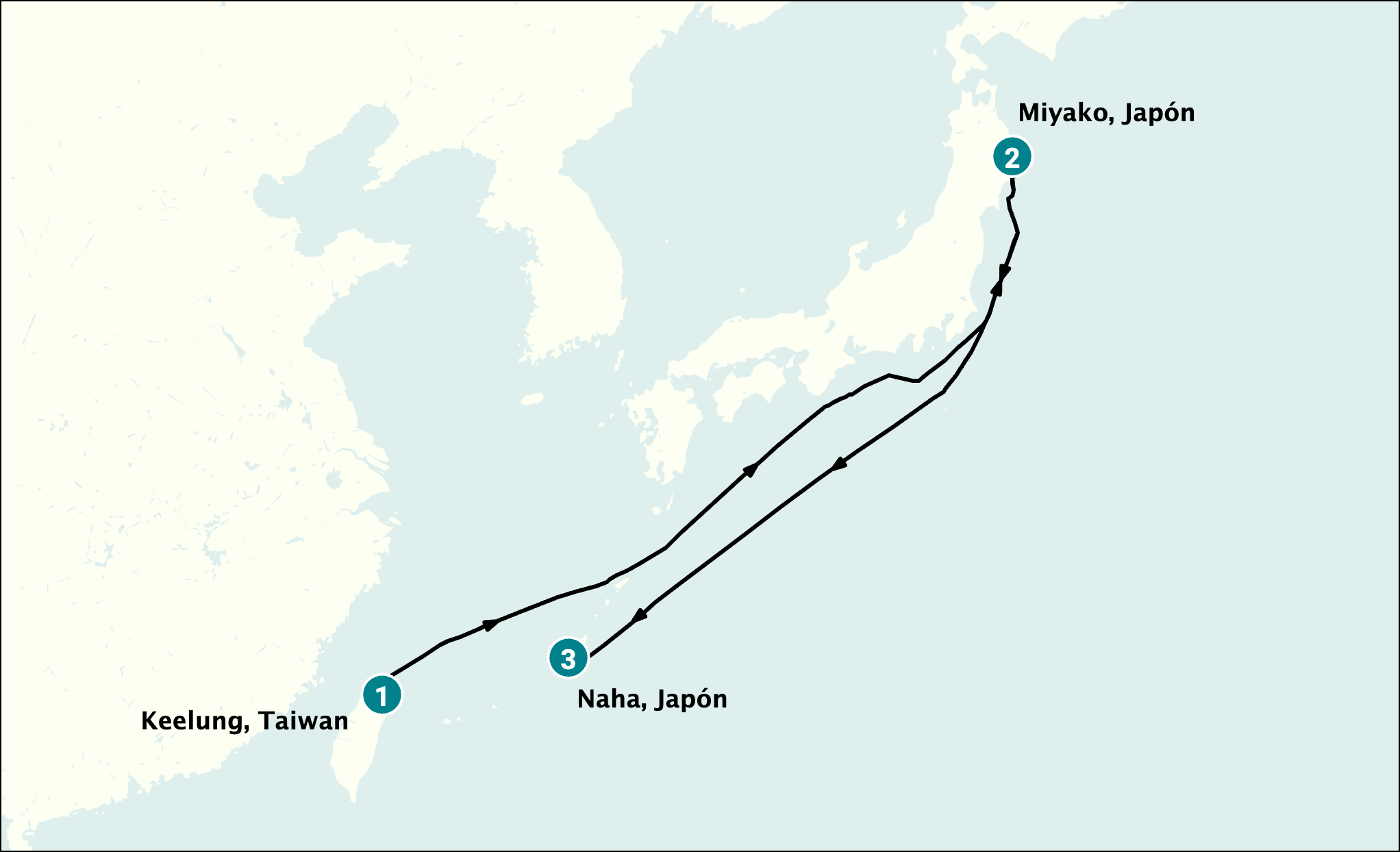 Itinerary