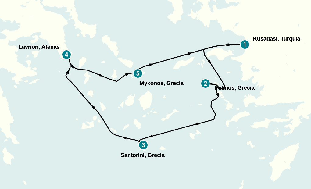 Itinerary