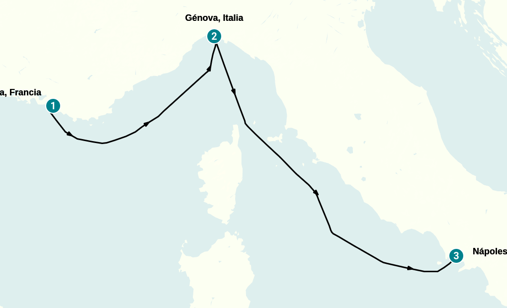 Itinerary