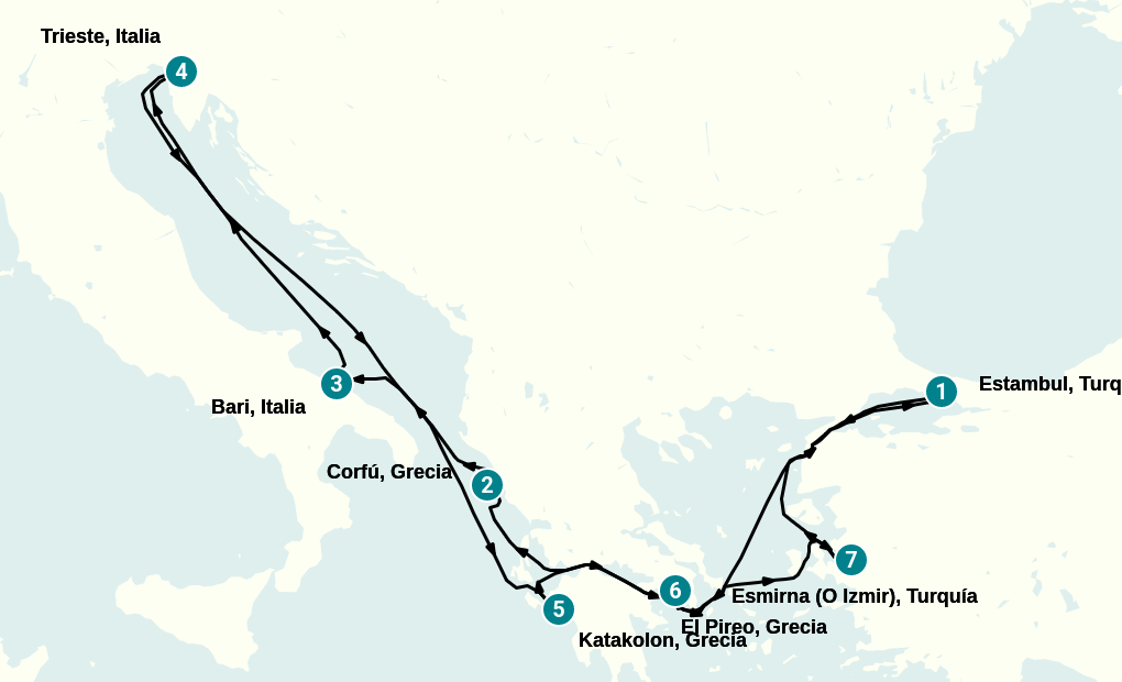 Itinerary