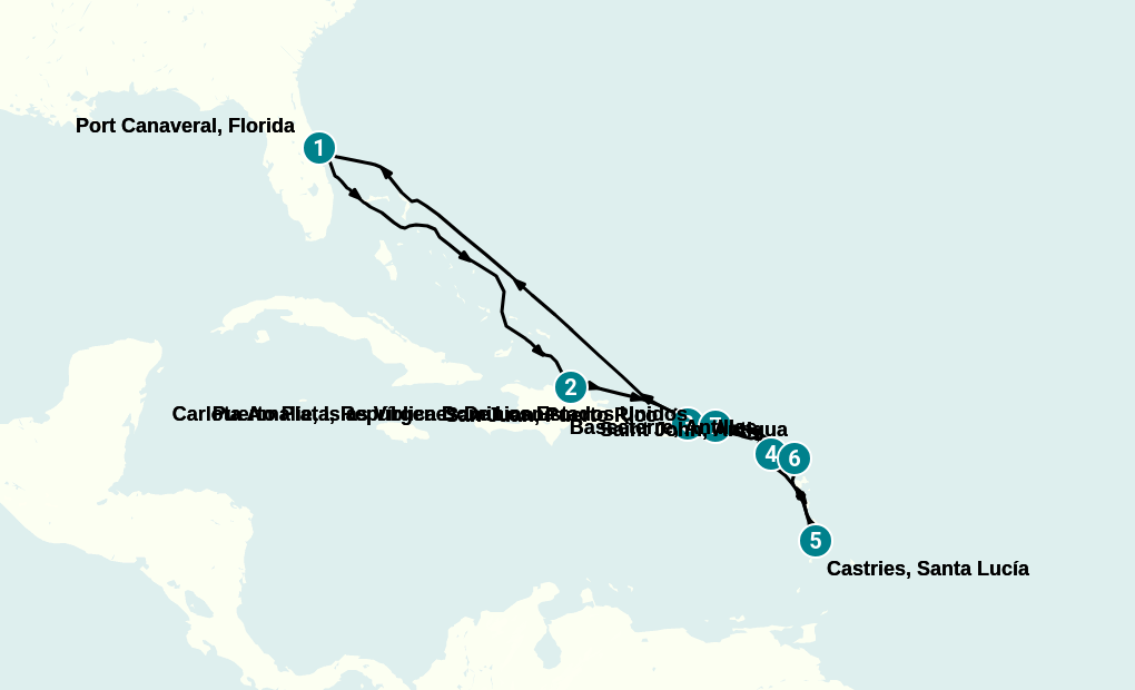 Itinerary