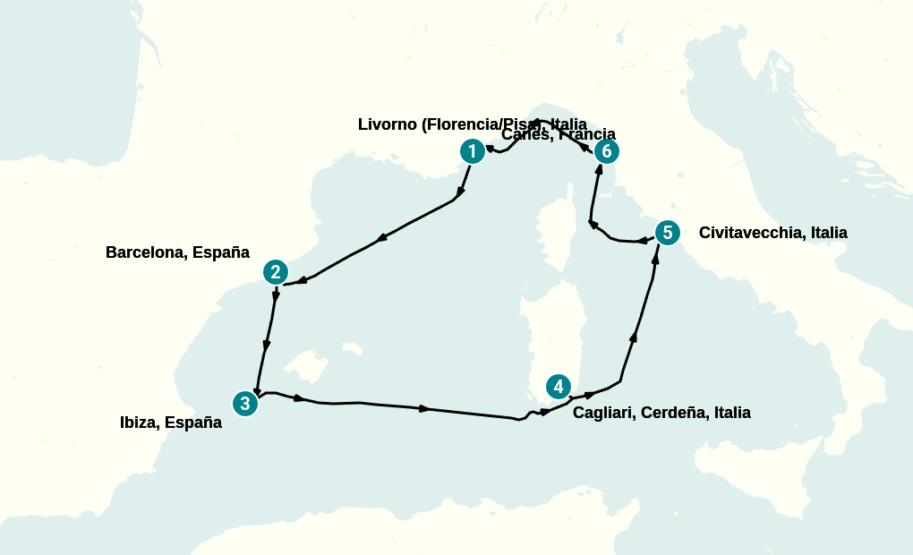 Itinerary