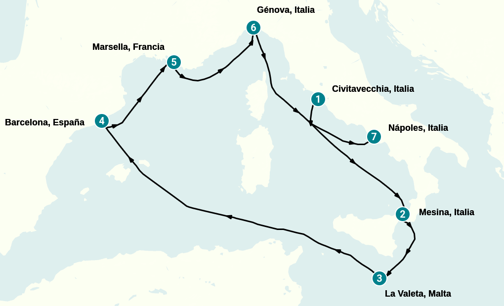 Itinerary