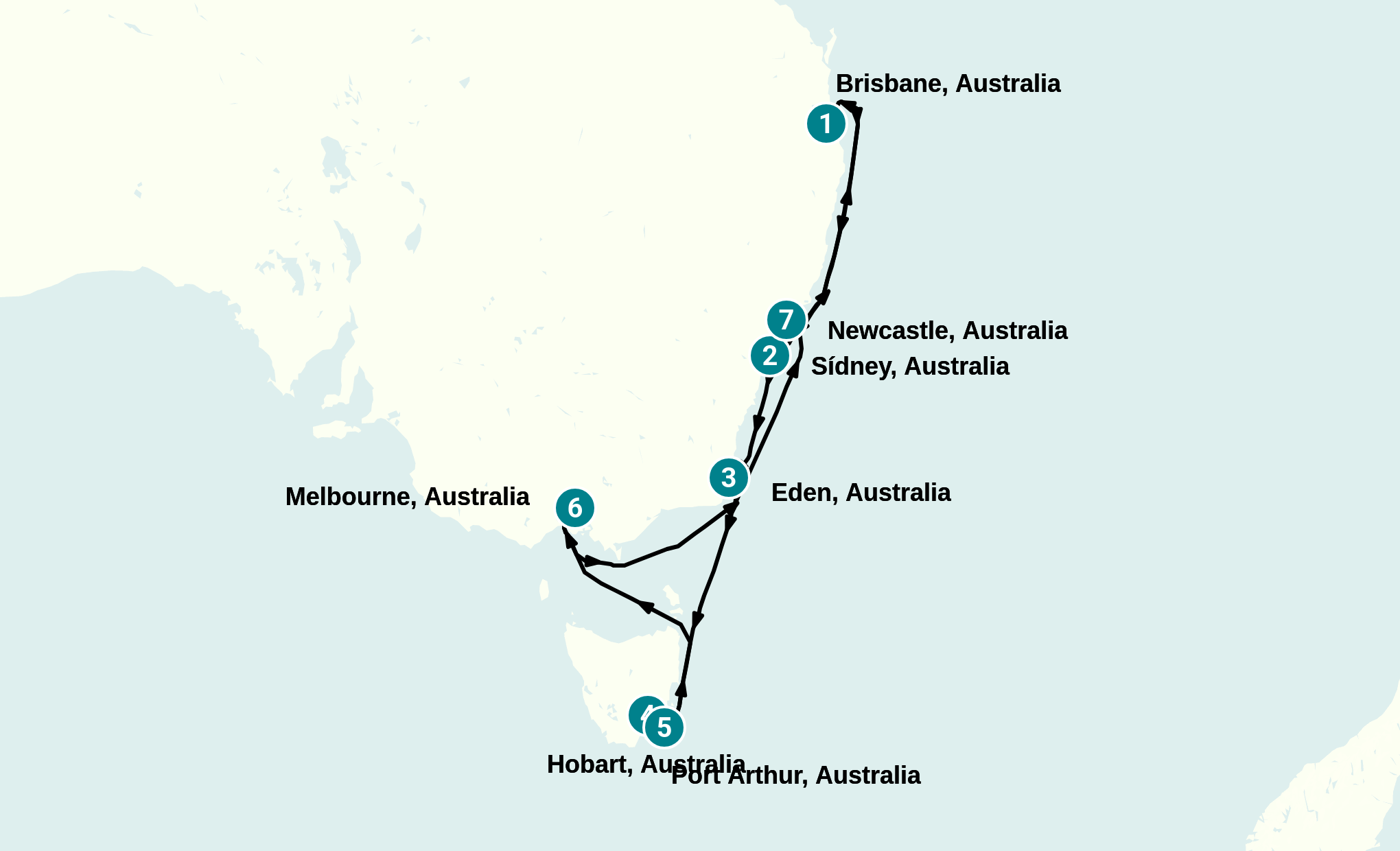 Itinerary