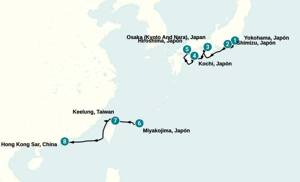 Itinerary