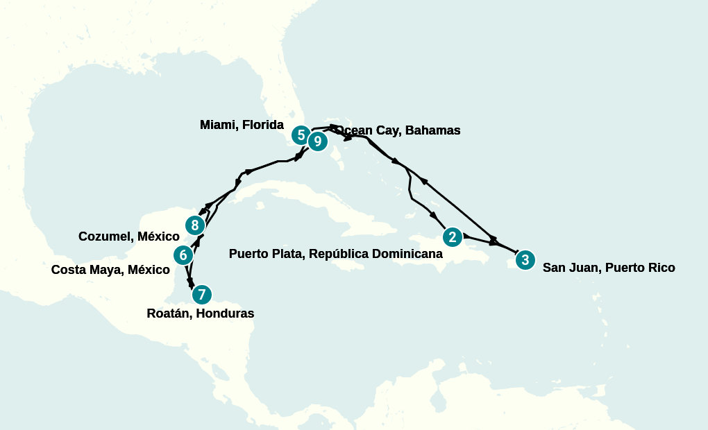 Itinerary