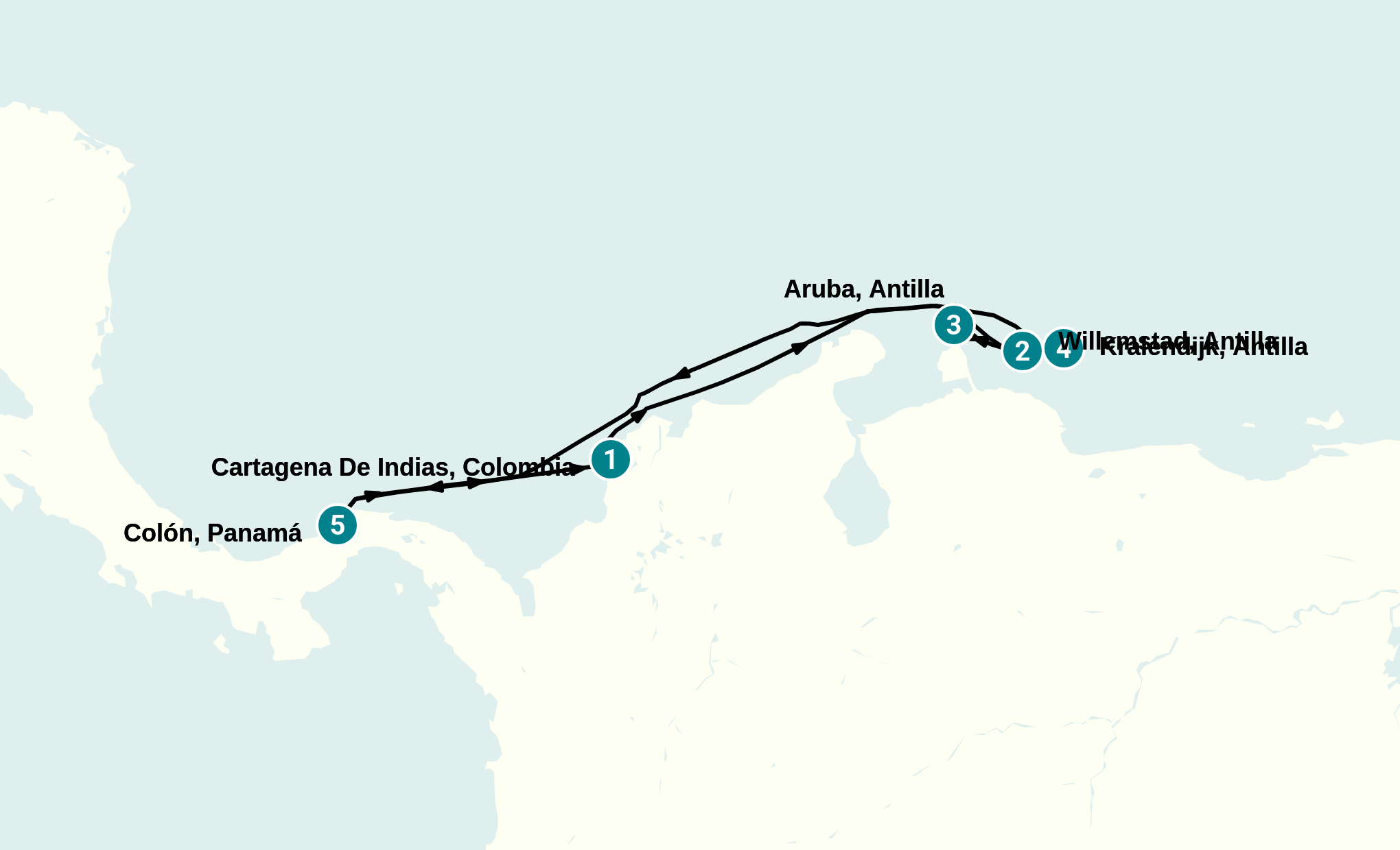 Itinerary