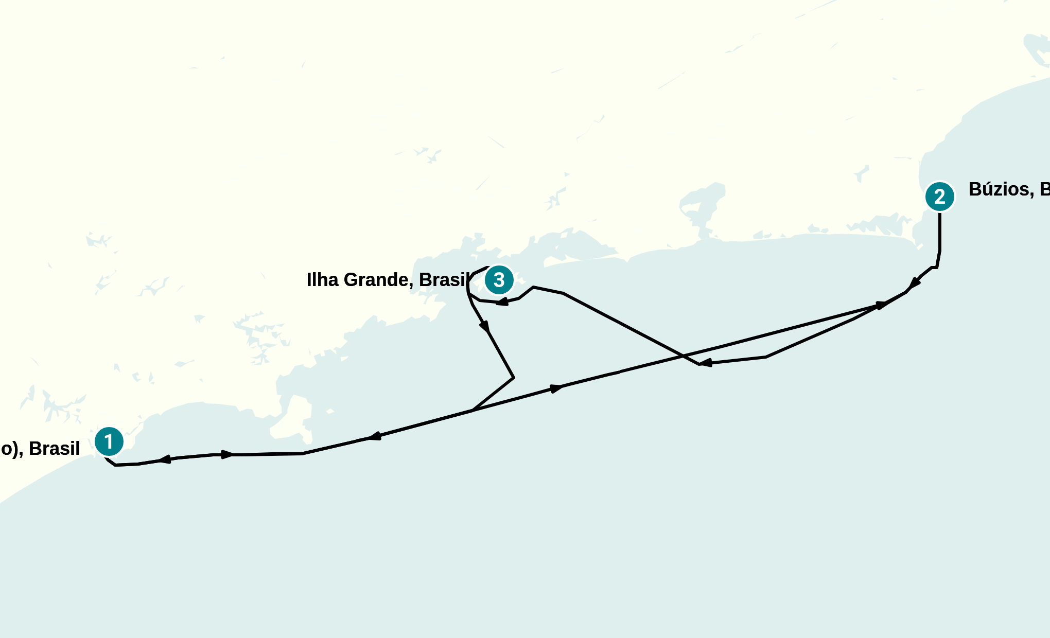 Itinerary
