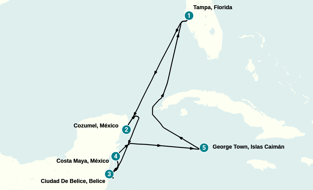 Itinerary
