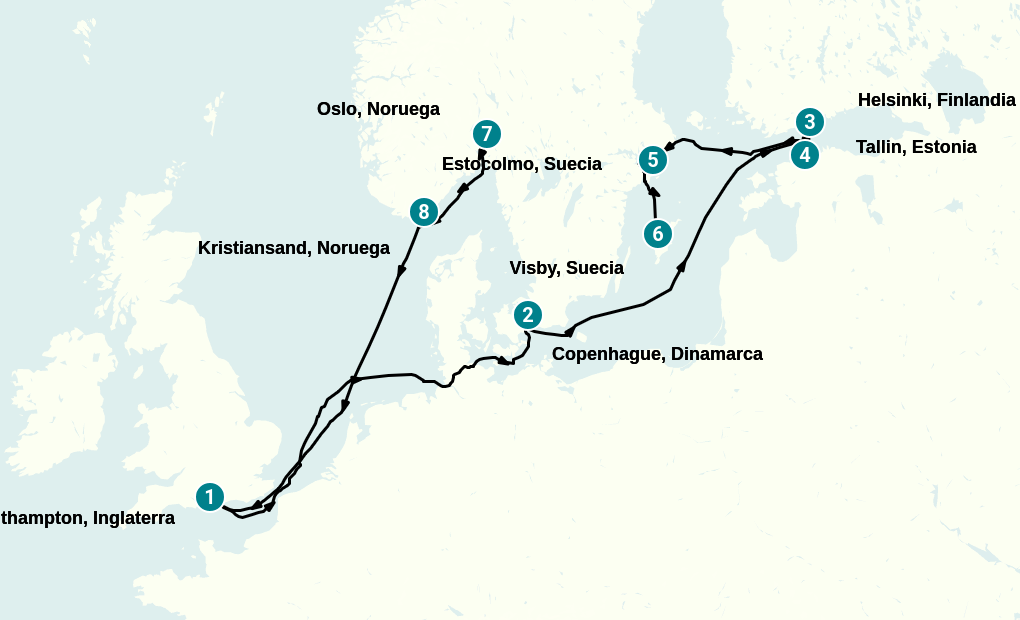 Itinerary
