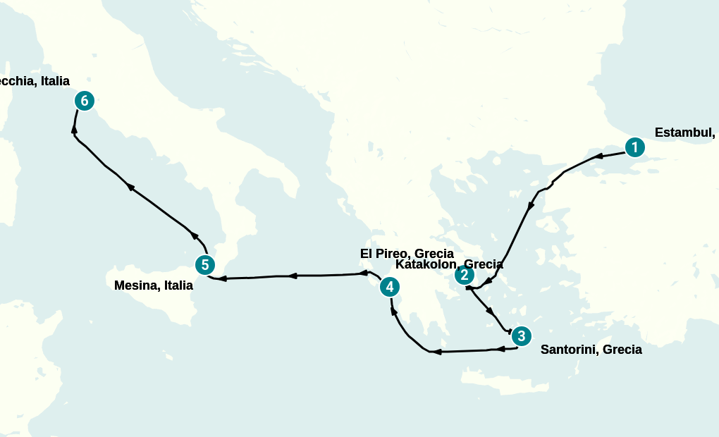 Itinerary