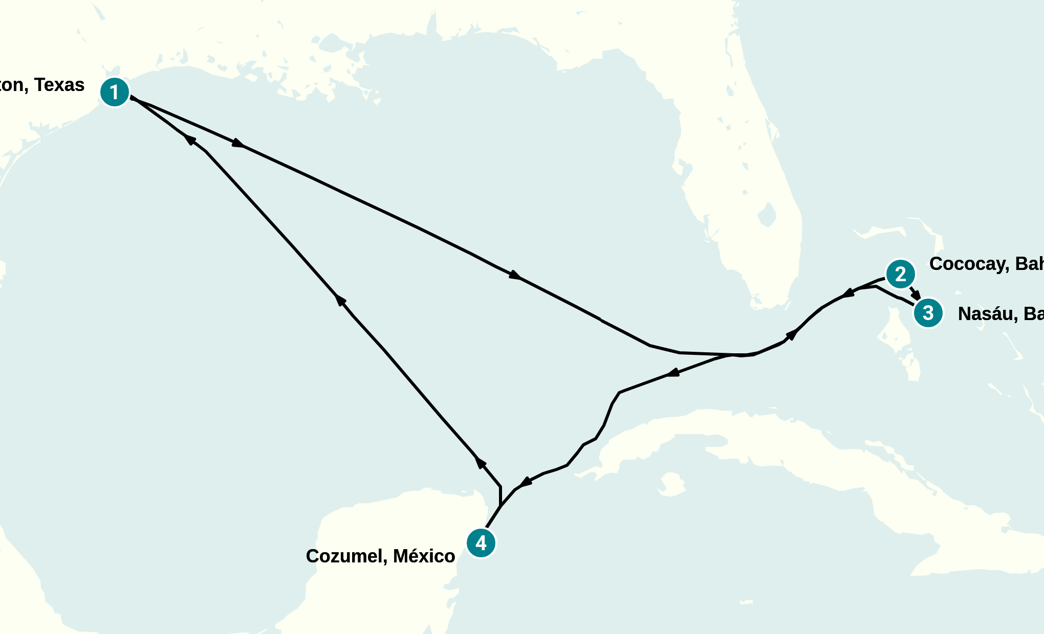 Itinerary