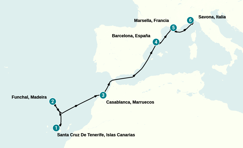 Itinerary