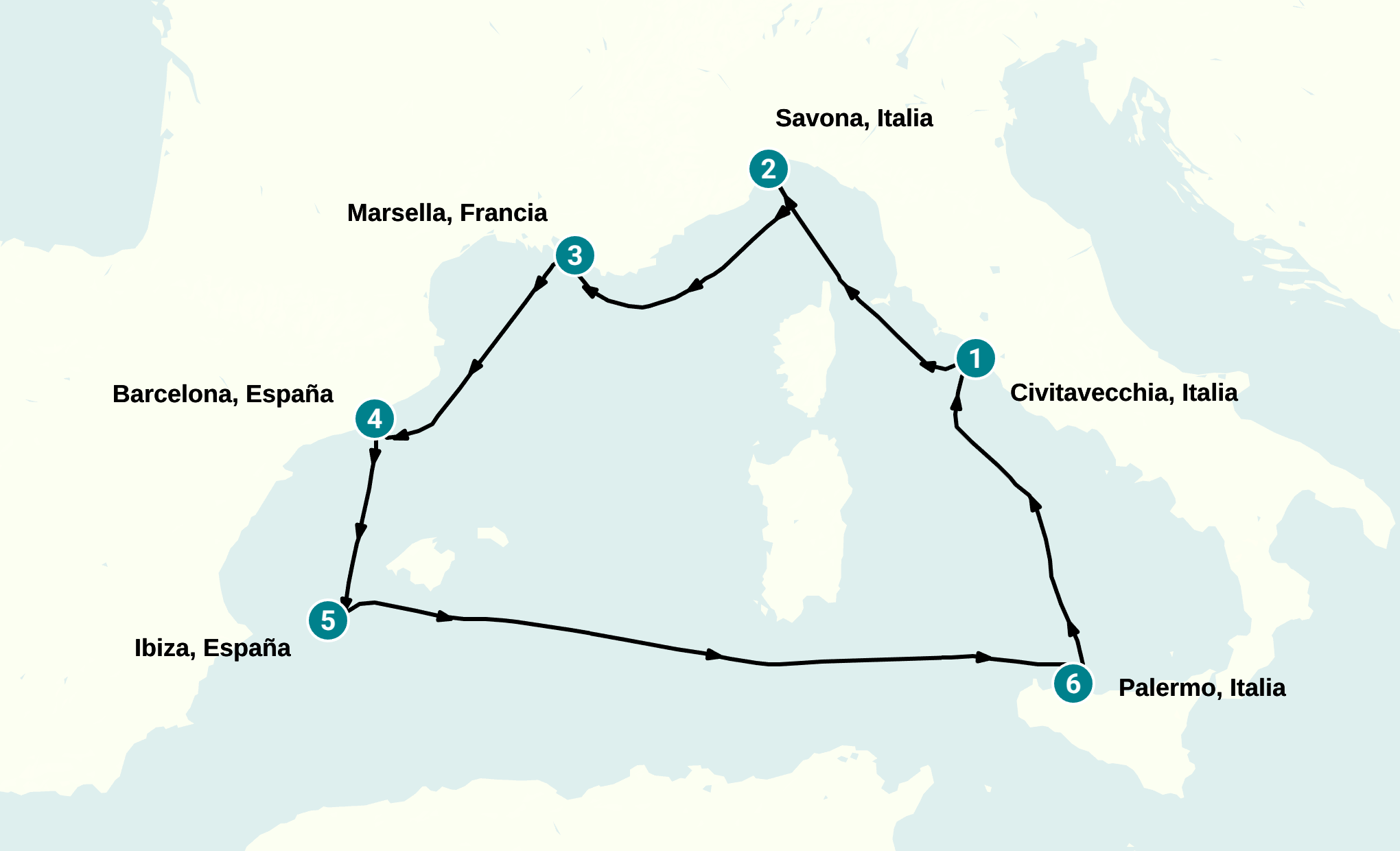 Itinerary