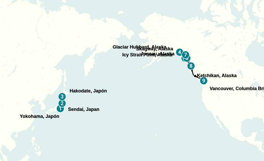 Itinerary