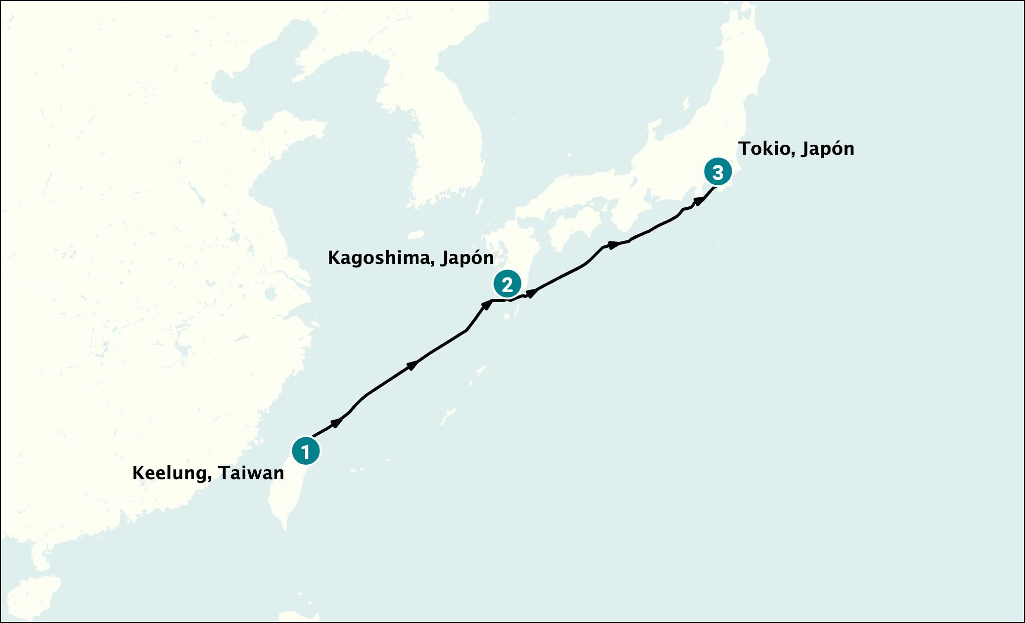 Itinerary