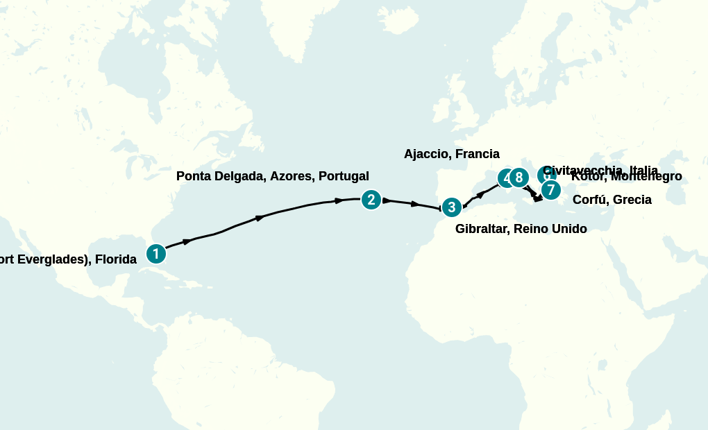 Itinerary
