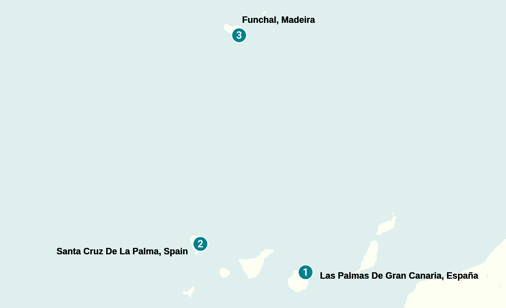 Itinerary
