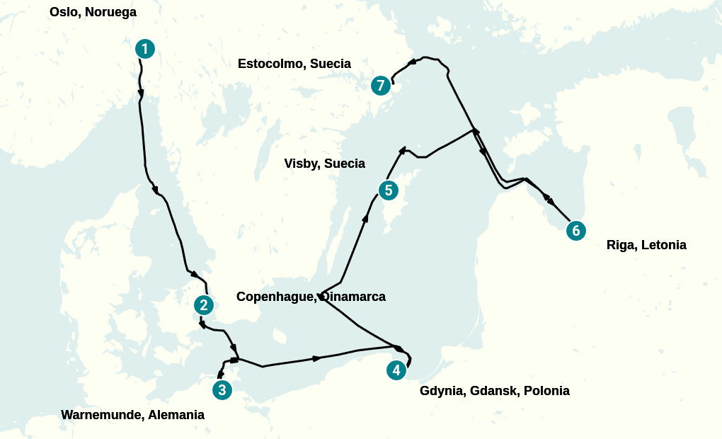 Itinerary