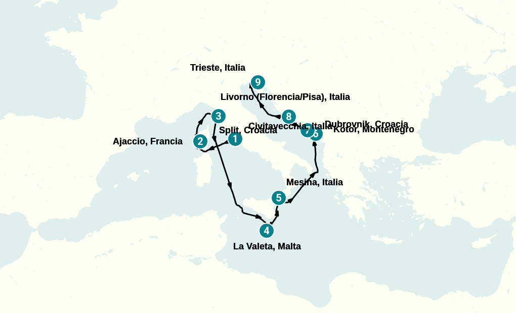 Itinerary