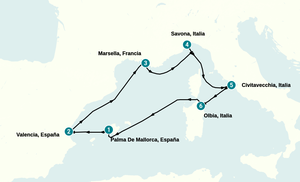 Itinerary