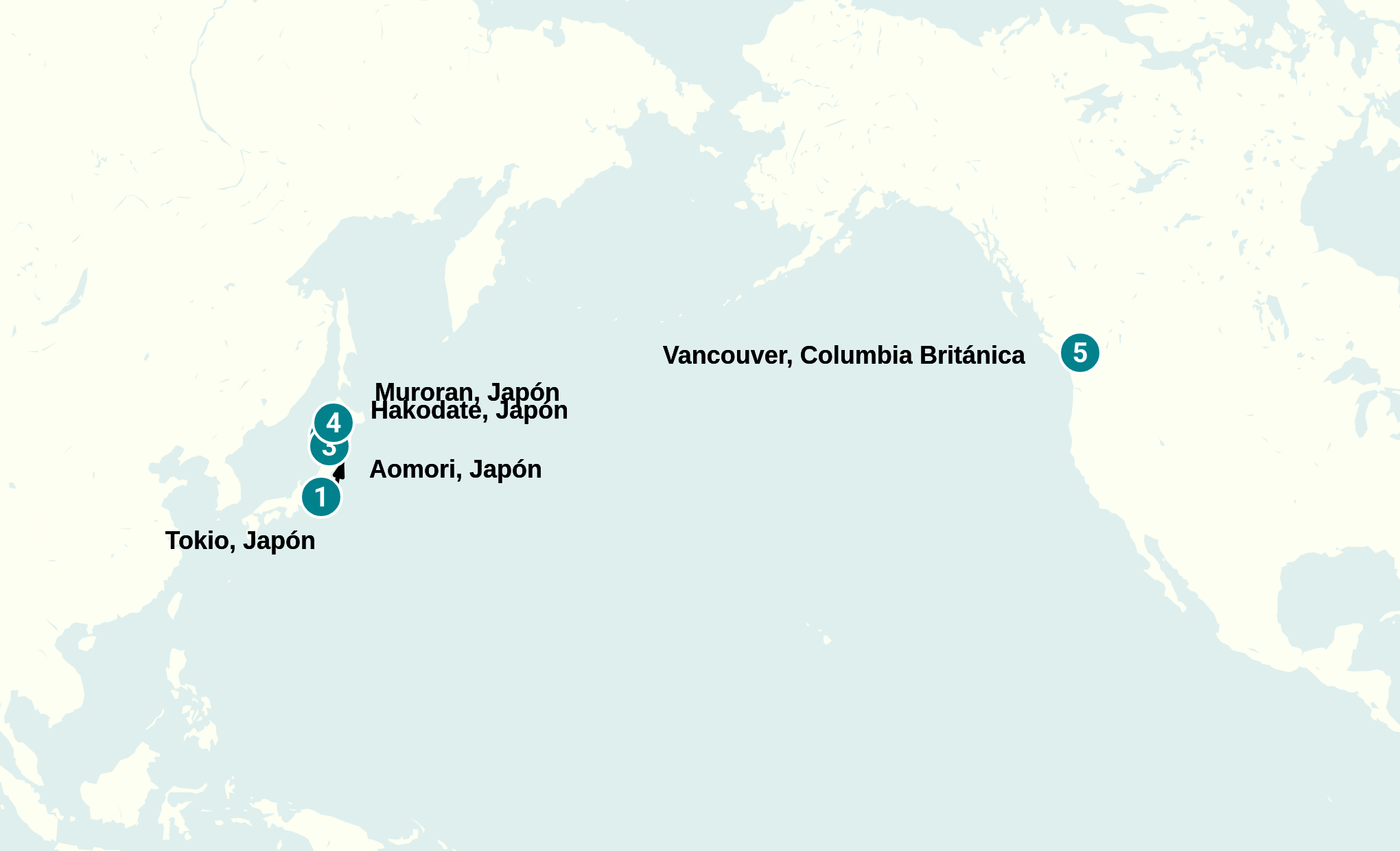 Itinerary