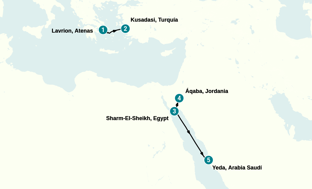 Itinerary