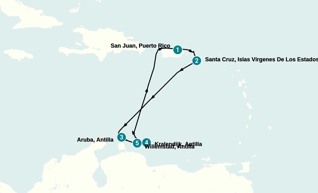 Itinerary