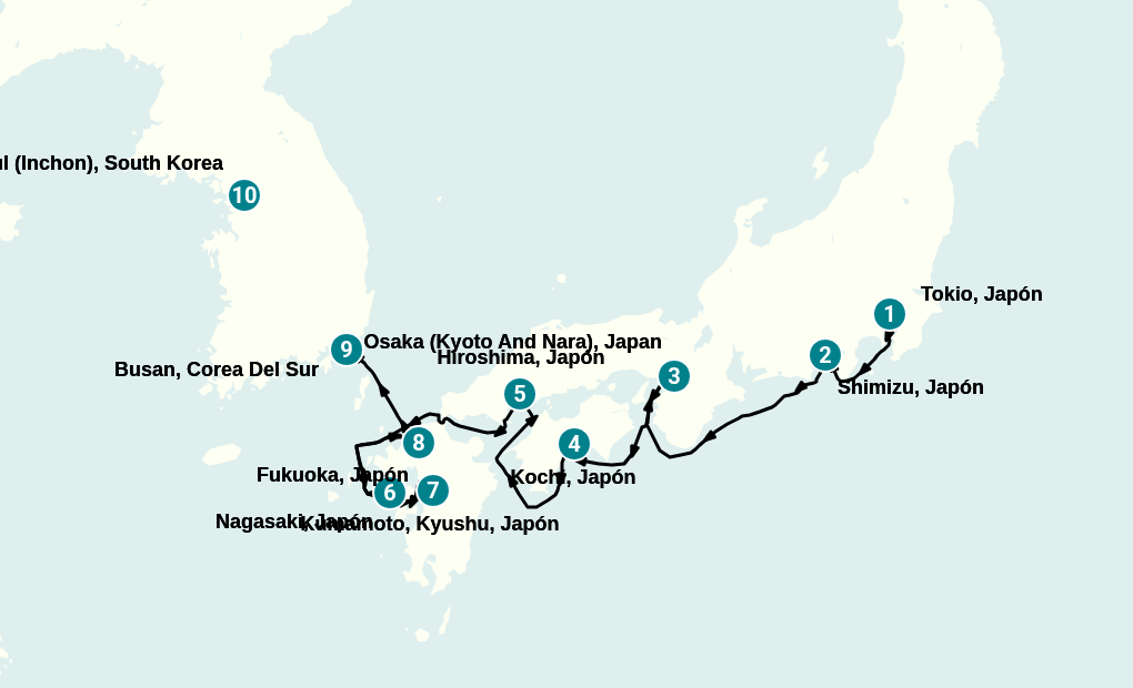 Itinerary