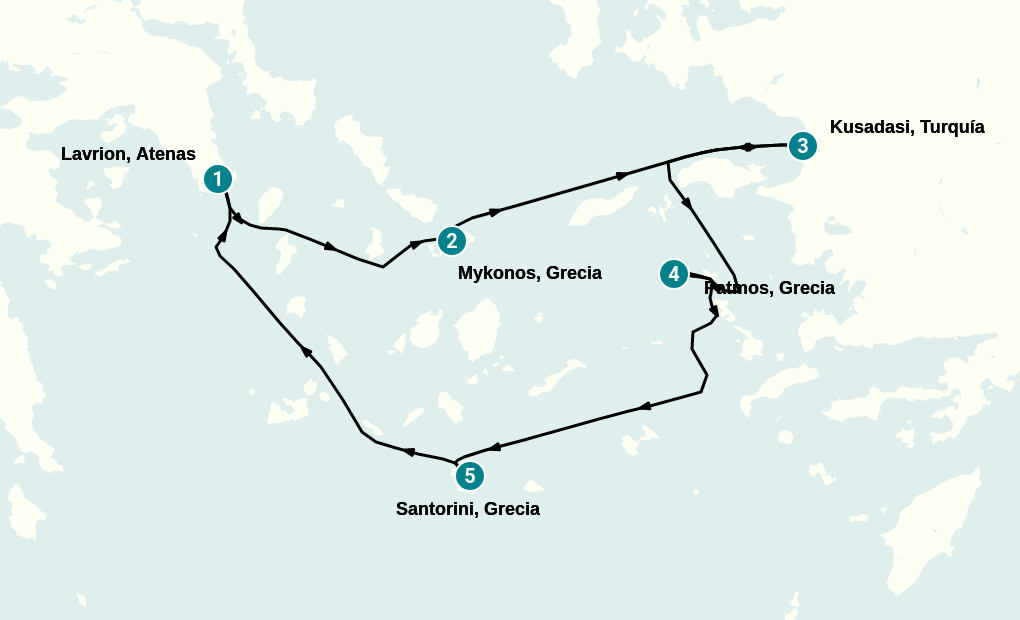 Itinerary