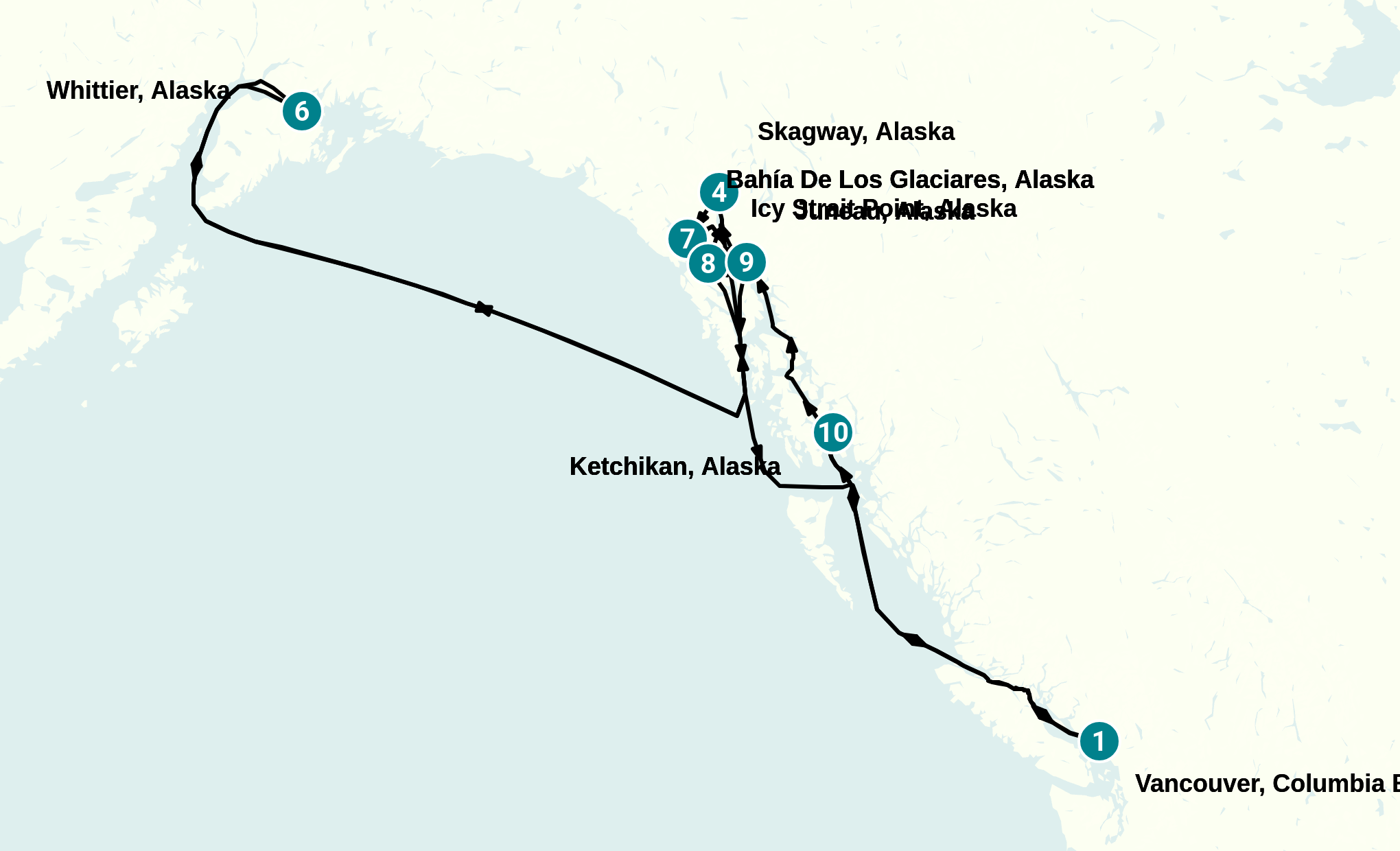 Itinerary