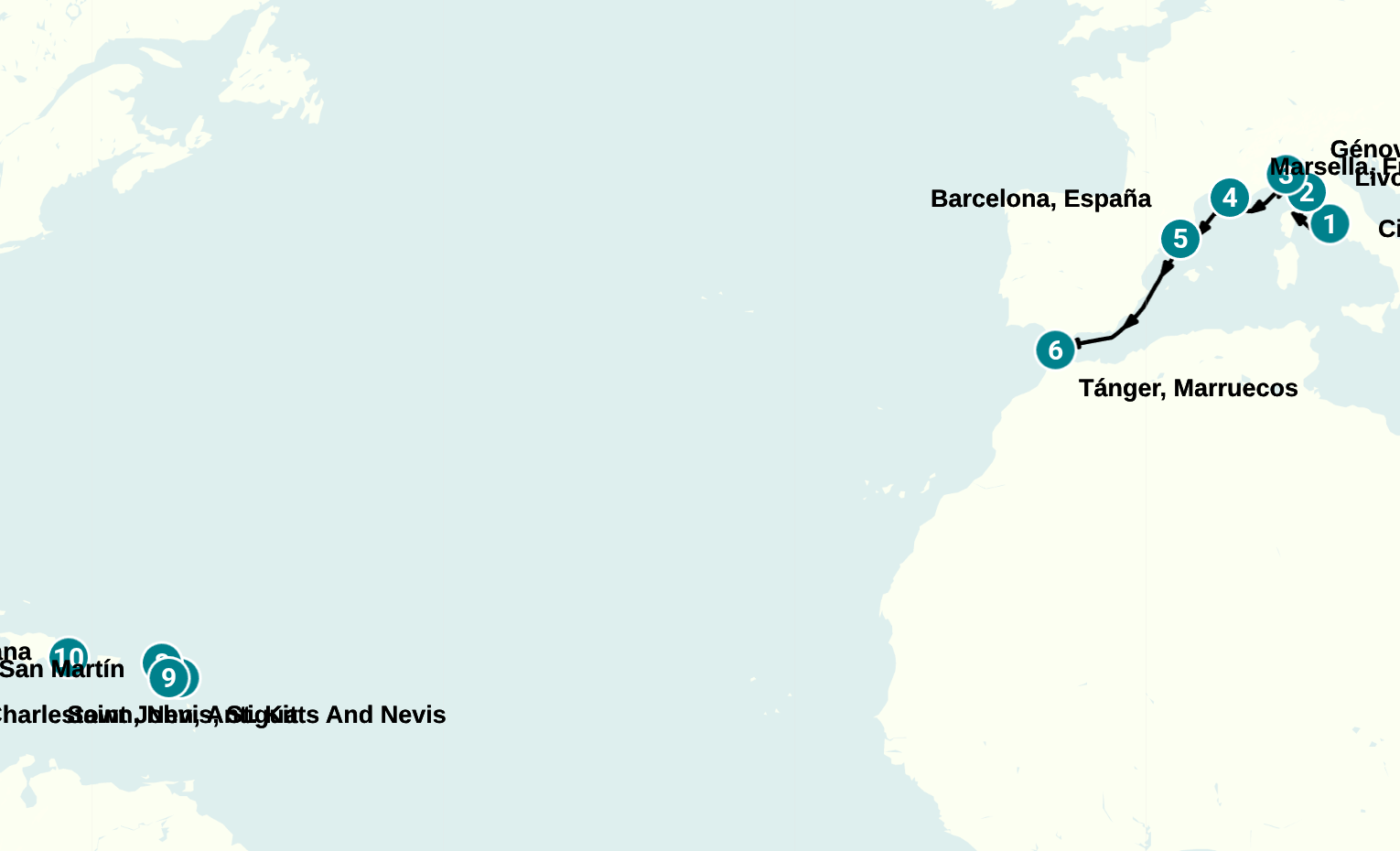 Itinerary