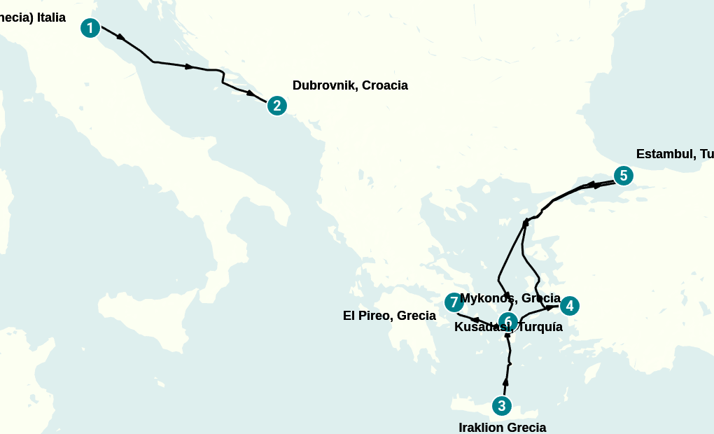 Itinerary