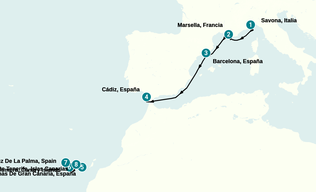 Itinerary
