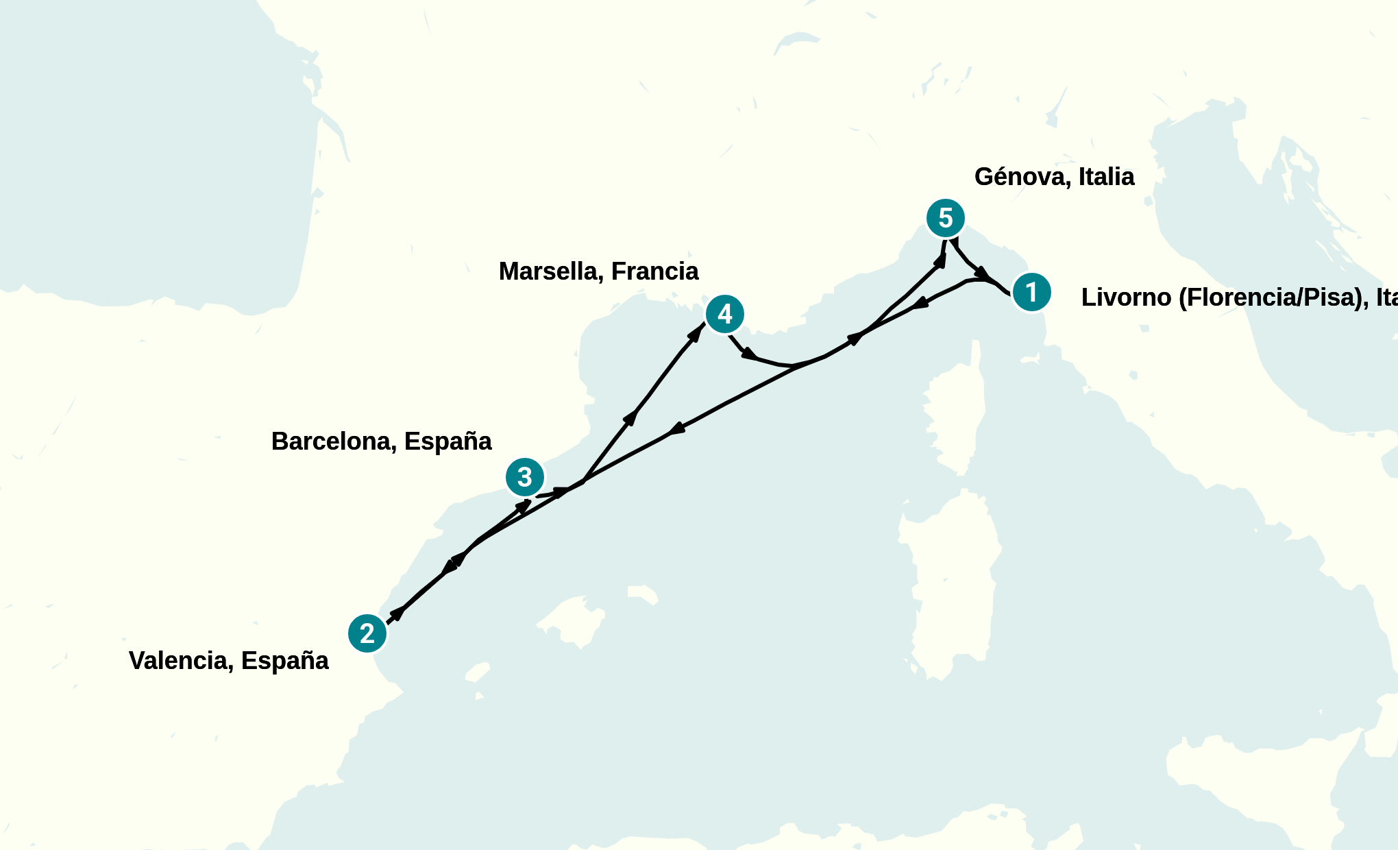 Itinerary