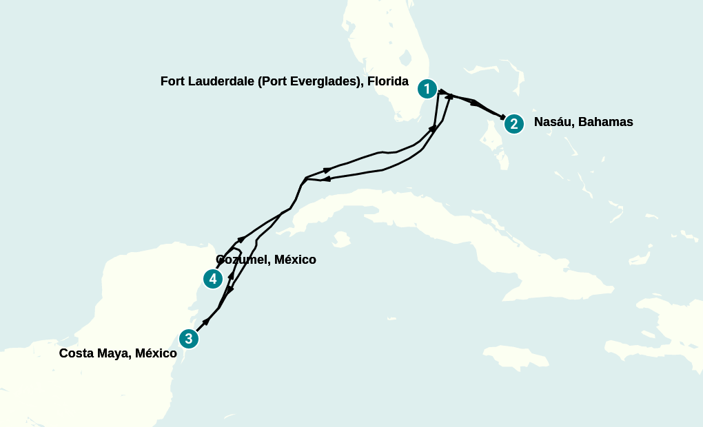 Itinerary